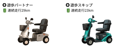 認定中古車はコチラ▼